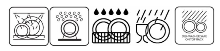 What Is The Symbol For Dishwasher Safe 2026 What Is The Symbol For Dishwasher Safe 2026